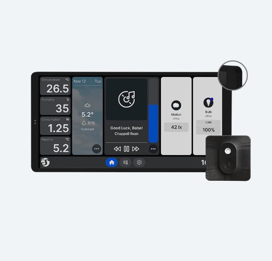 Shelly Pannello a muro...